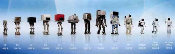人型ロボット開発の歴史8